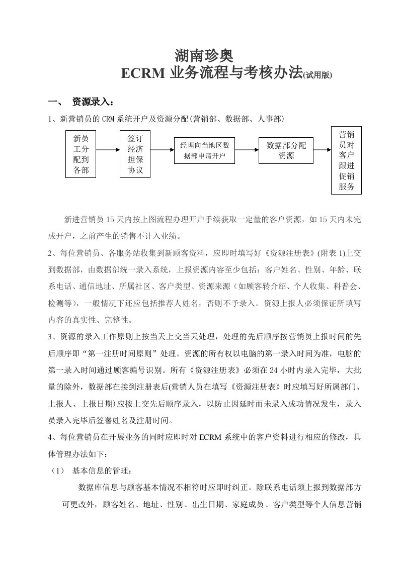 CRM业务流程与考核