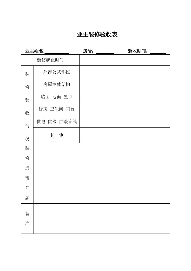 业主装修验收表