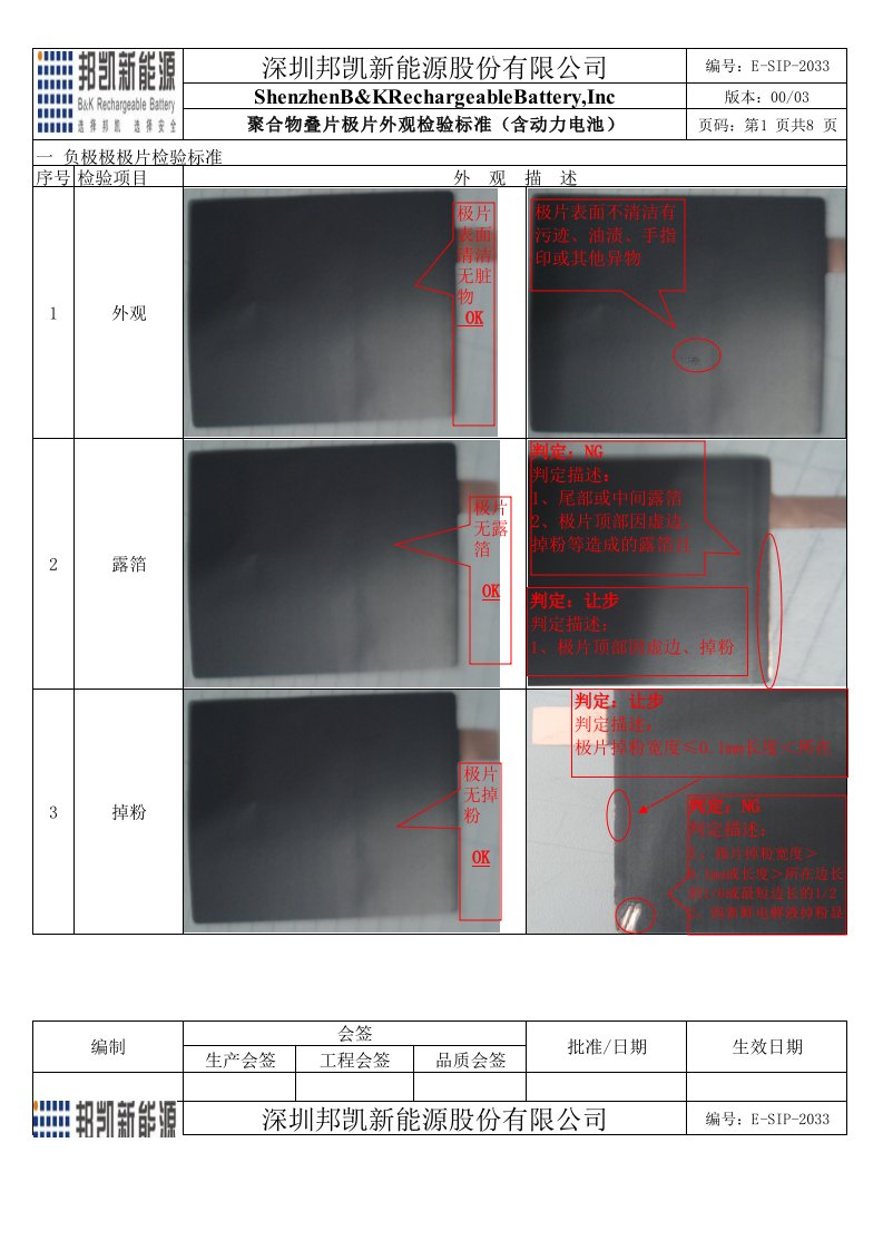极片外观检验标准
