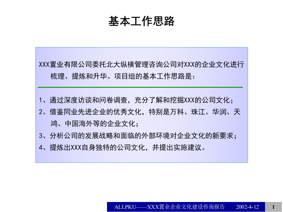 某咨询北京东环置业有限公司企业文化建设咨询报告