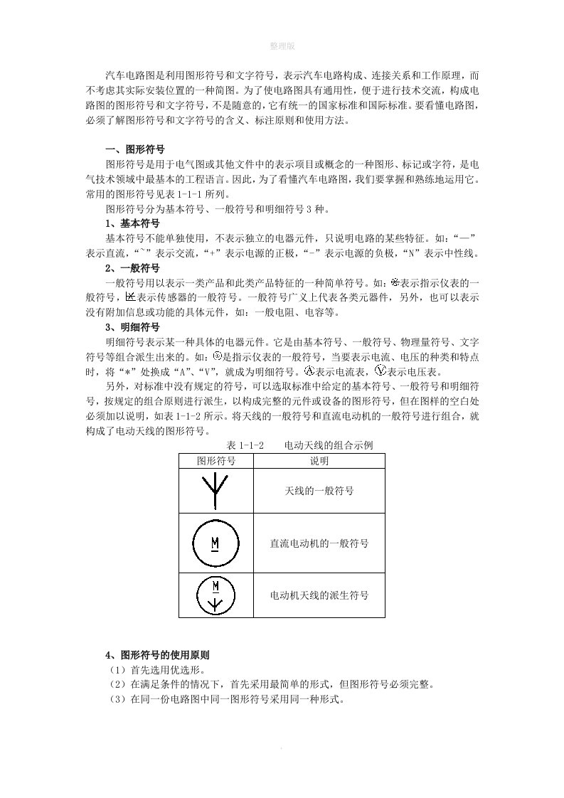 汽车电气图形符号