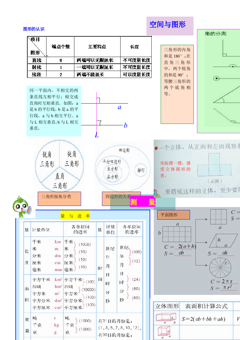 六年级数学下册