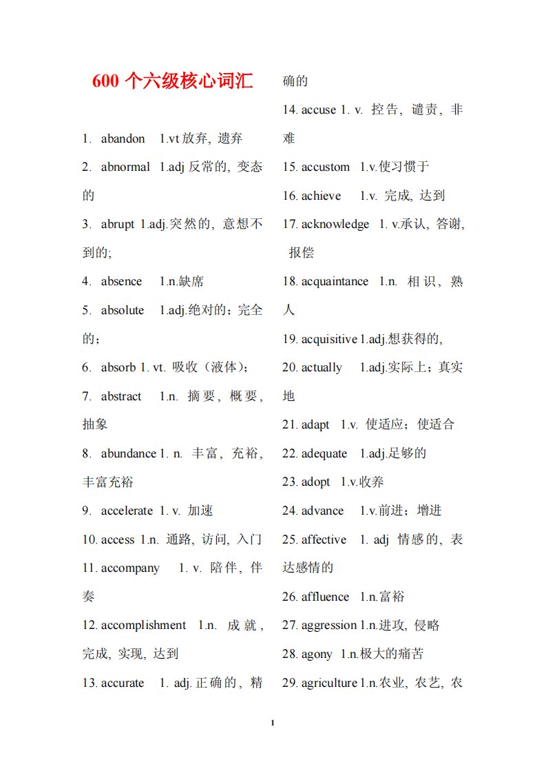 六级核心词汇600个