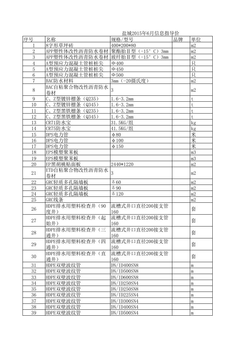 盐城2024年6月建设工程材料信息价