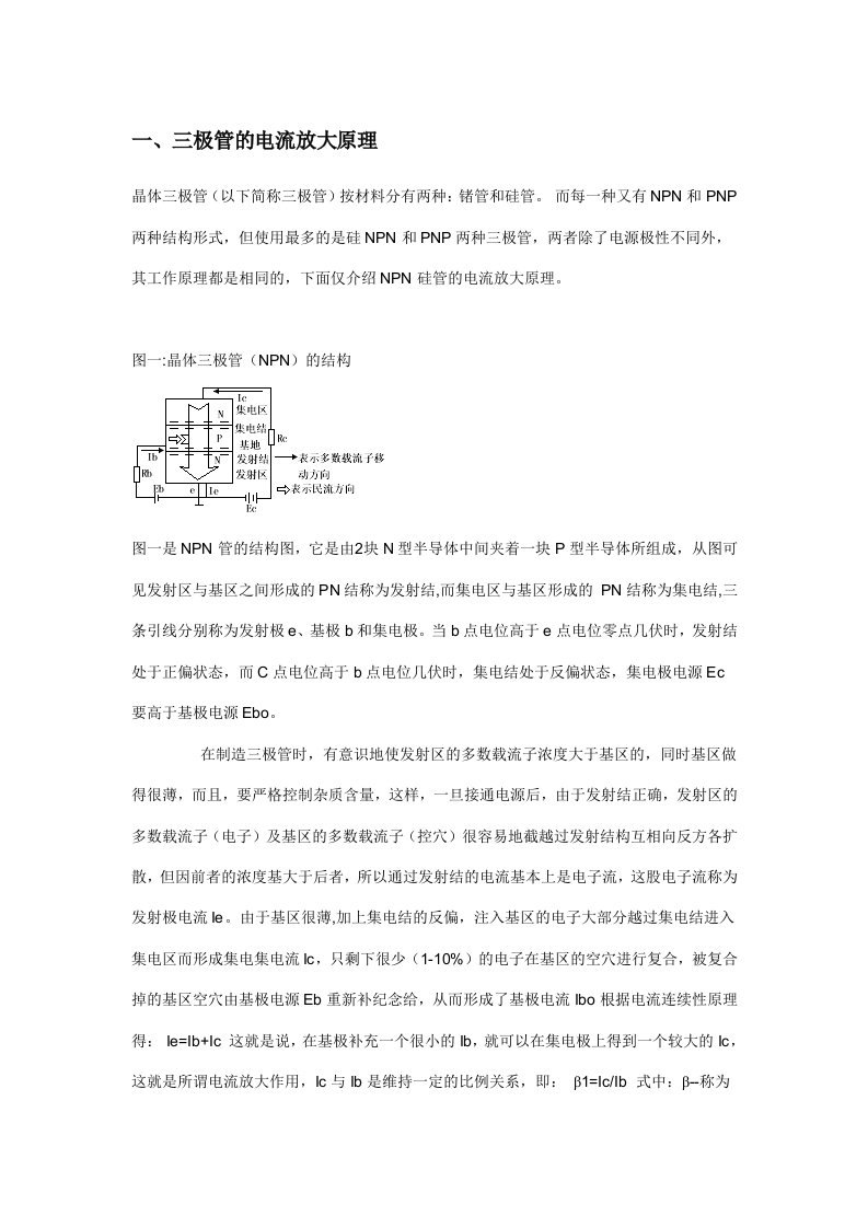 三极管放大原理(图文形象)