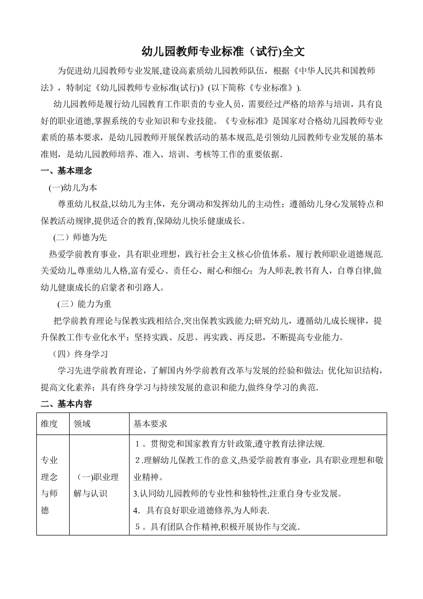 幼儿园教师专业标准(全文)