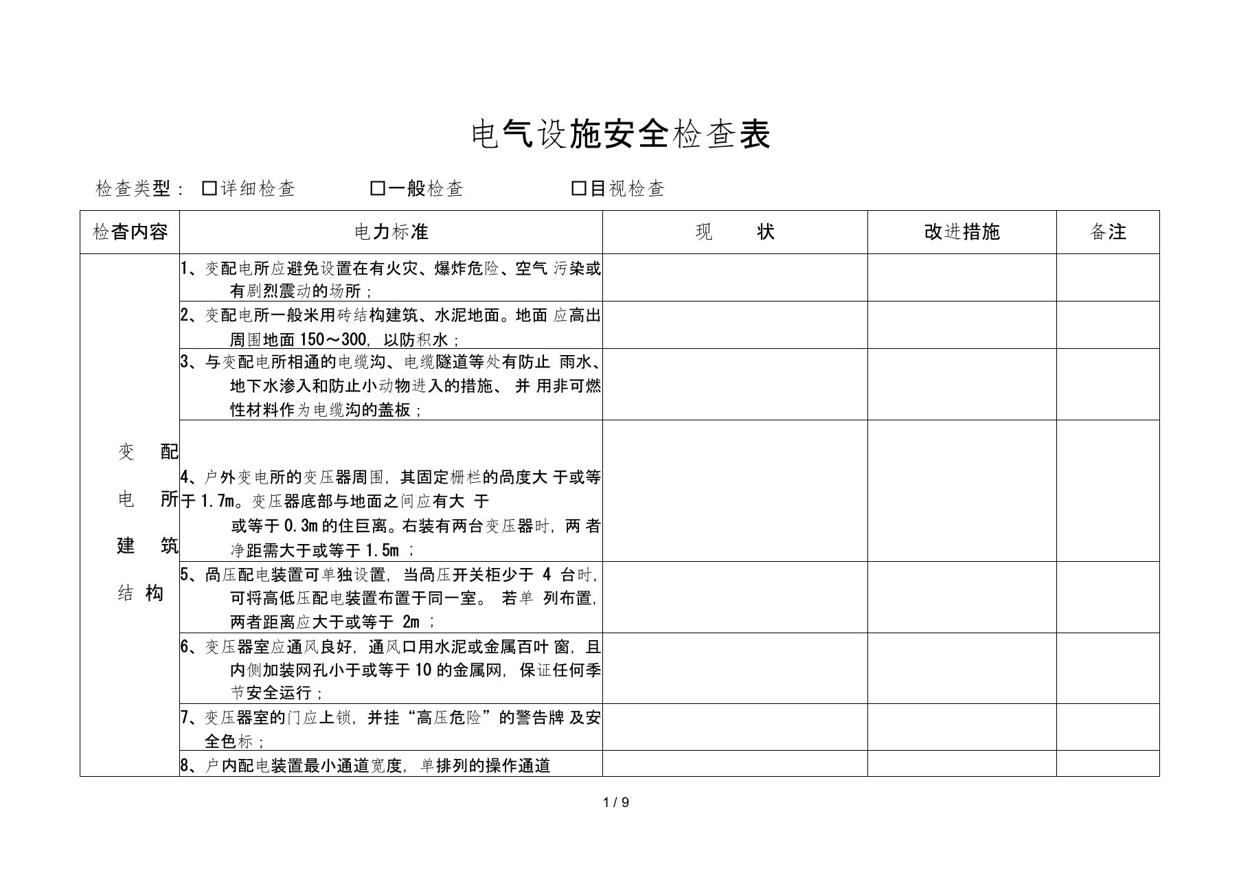 电气设施安全检查表