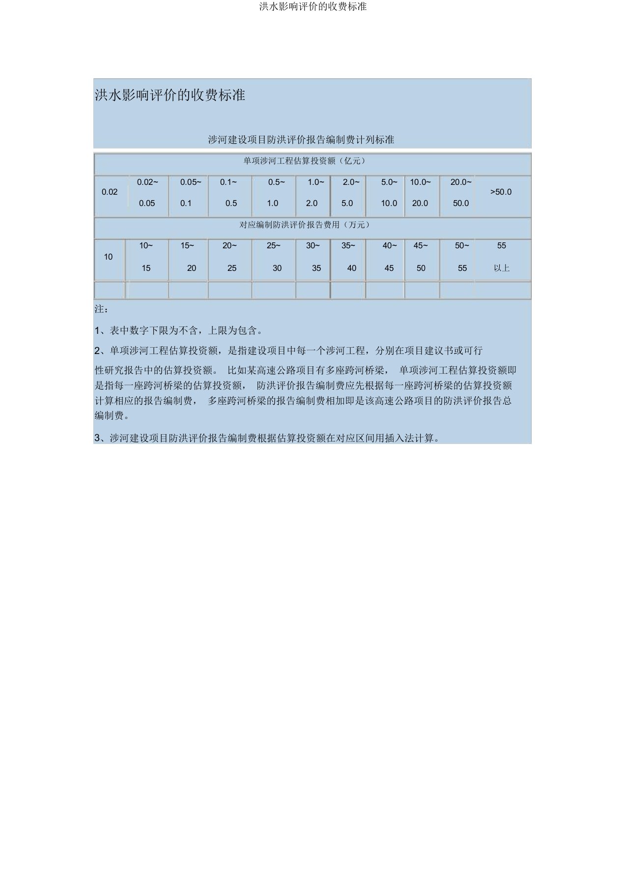 洪水影响评价收费标准