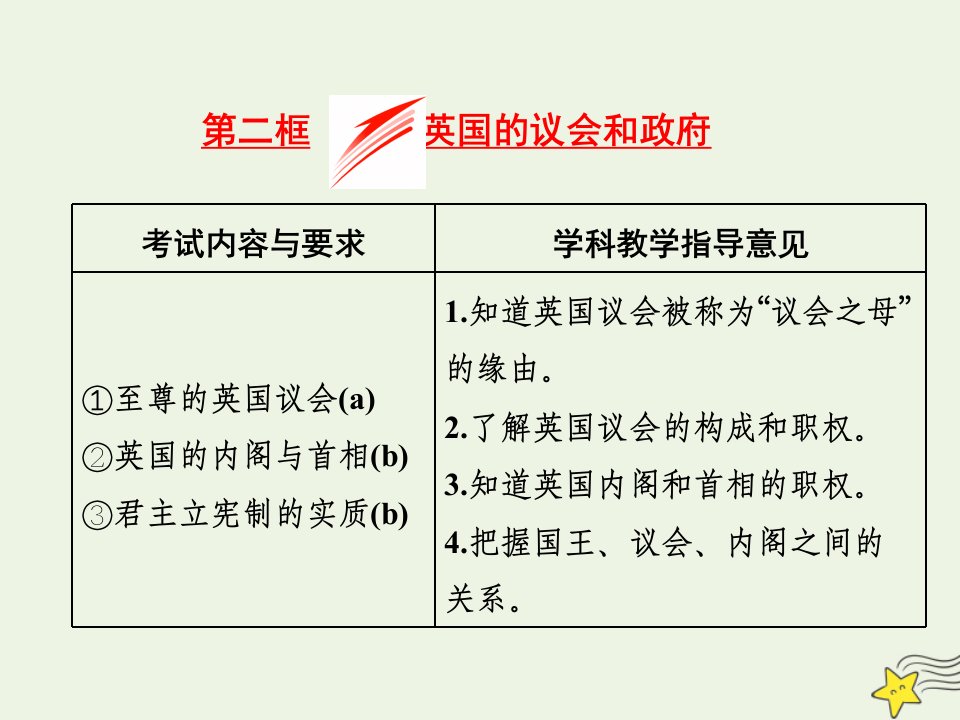 （浙江专版）高中政治