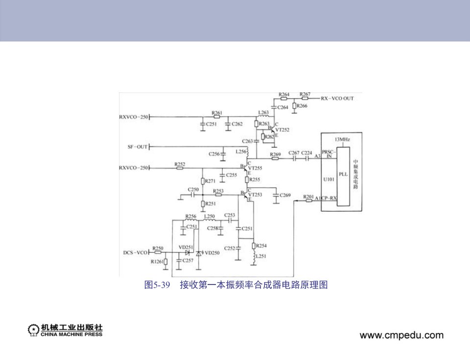 移动通信设备原理与维修