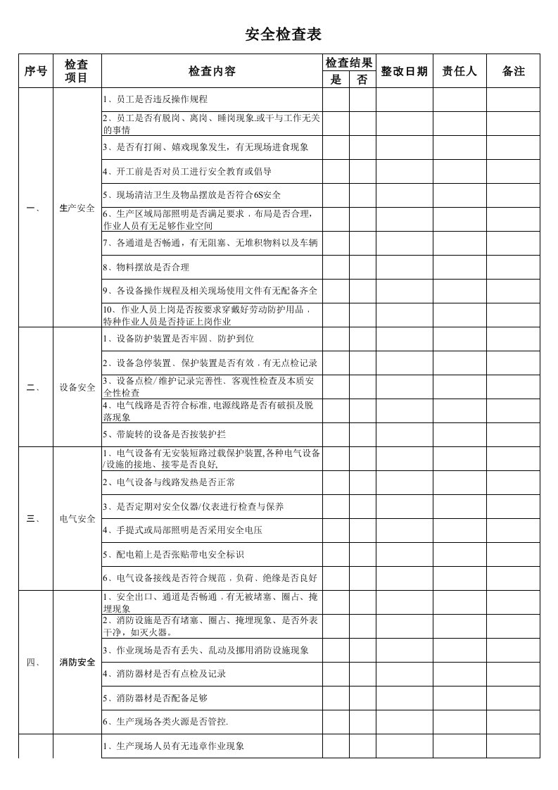 日常安全隐患检查表