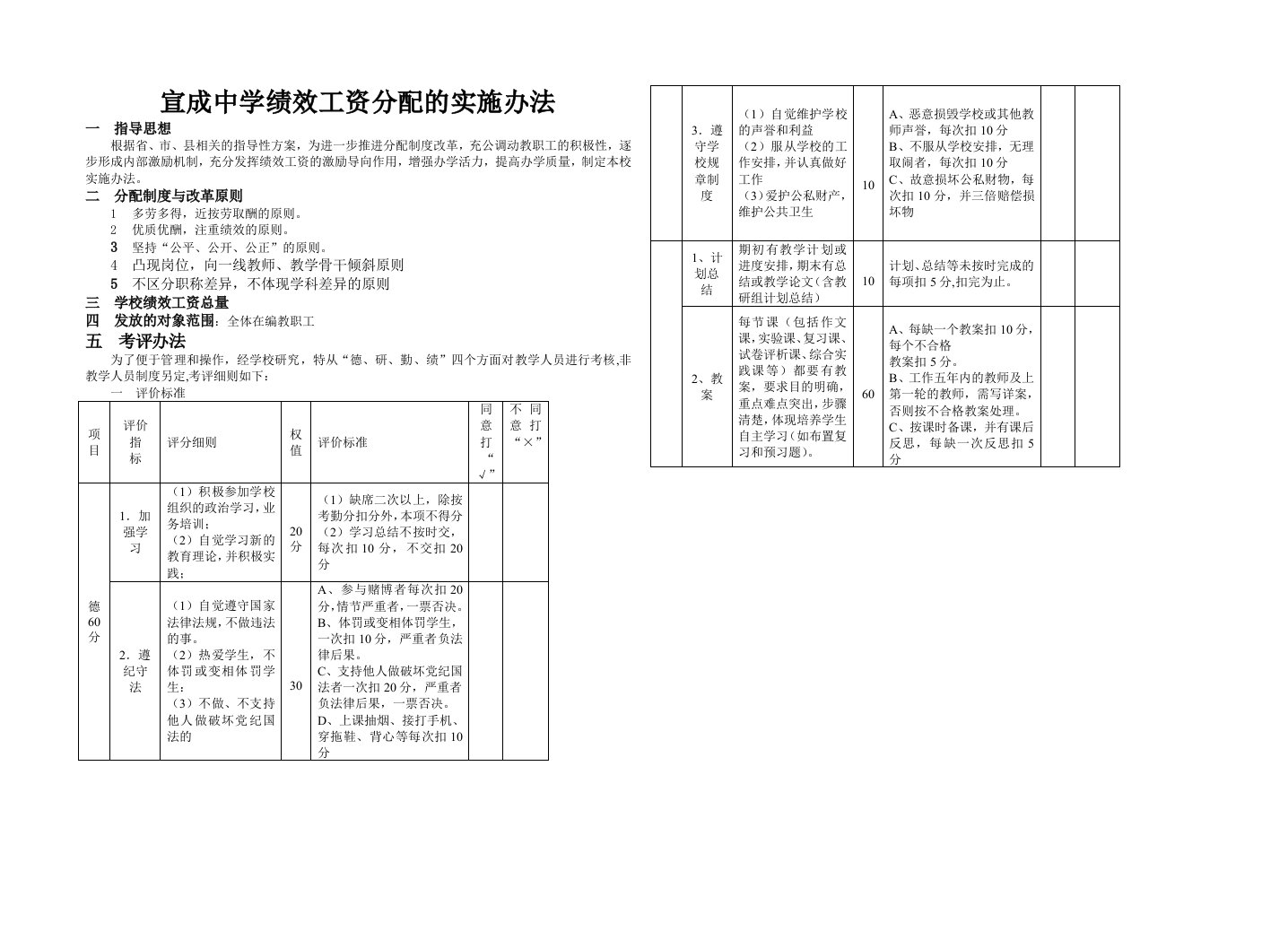 绩效工资-宣成中学绩效工资分配的实施办法