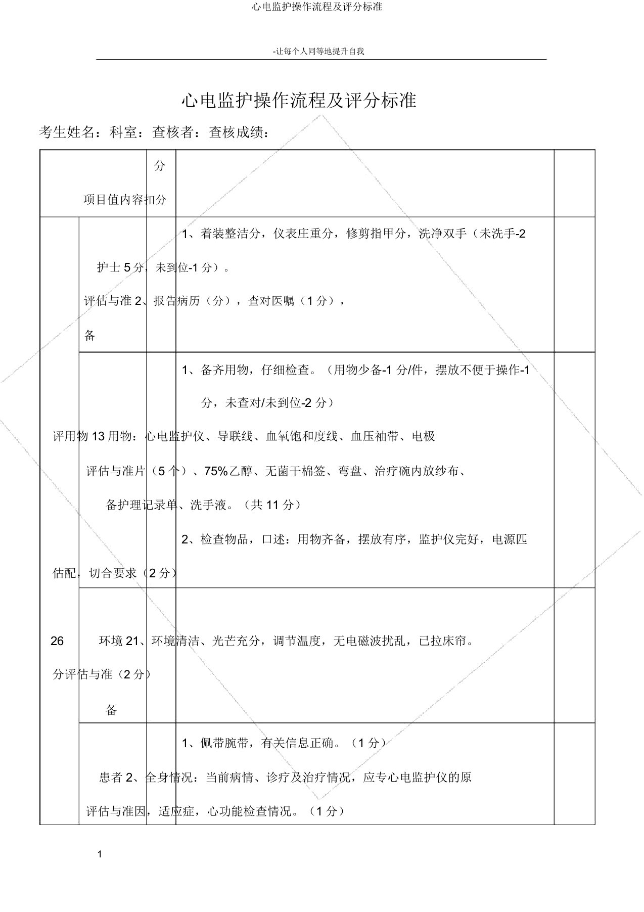 心电监护操作流程及评分标准