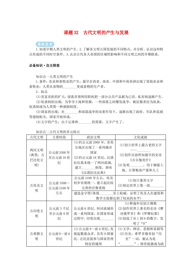 2025版高考历史全程一轮复习学生用书版块三世界史第一部分世界史纲要第十一单元古代文明的产生与发展及中古时期的世界课题32古代文明的产生与发展