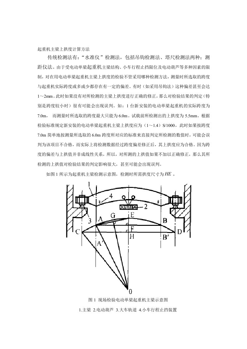 起重机主梁上拱度计算方法