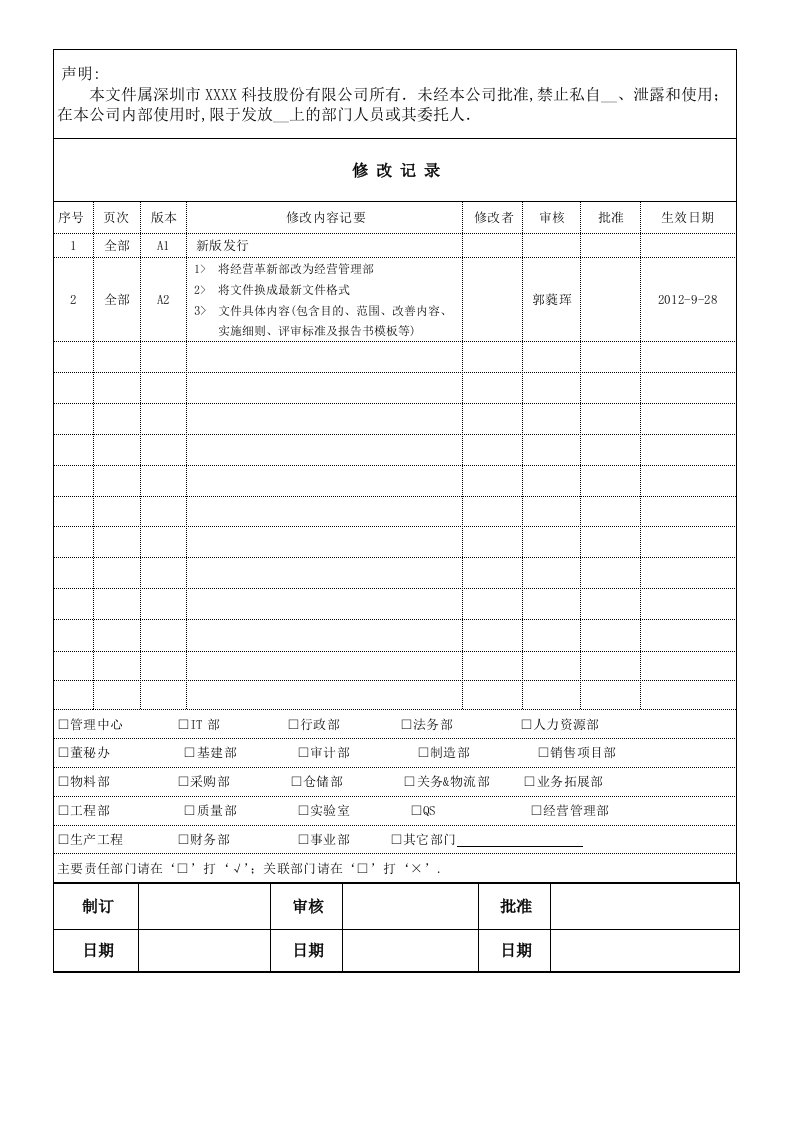 创新提案改善管理办法(郭蕤珲)