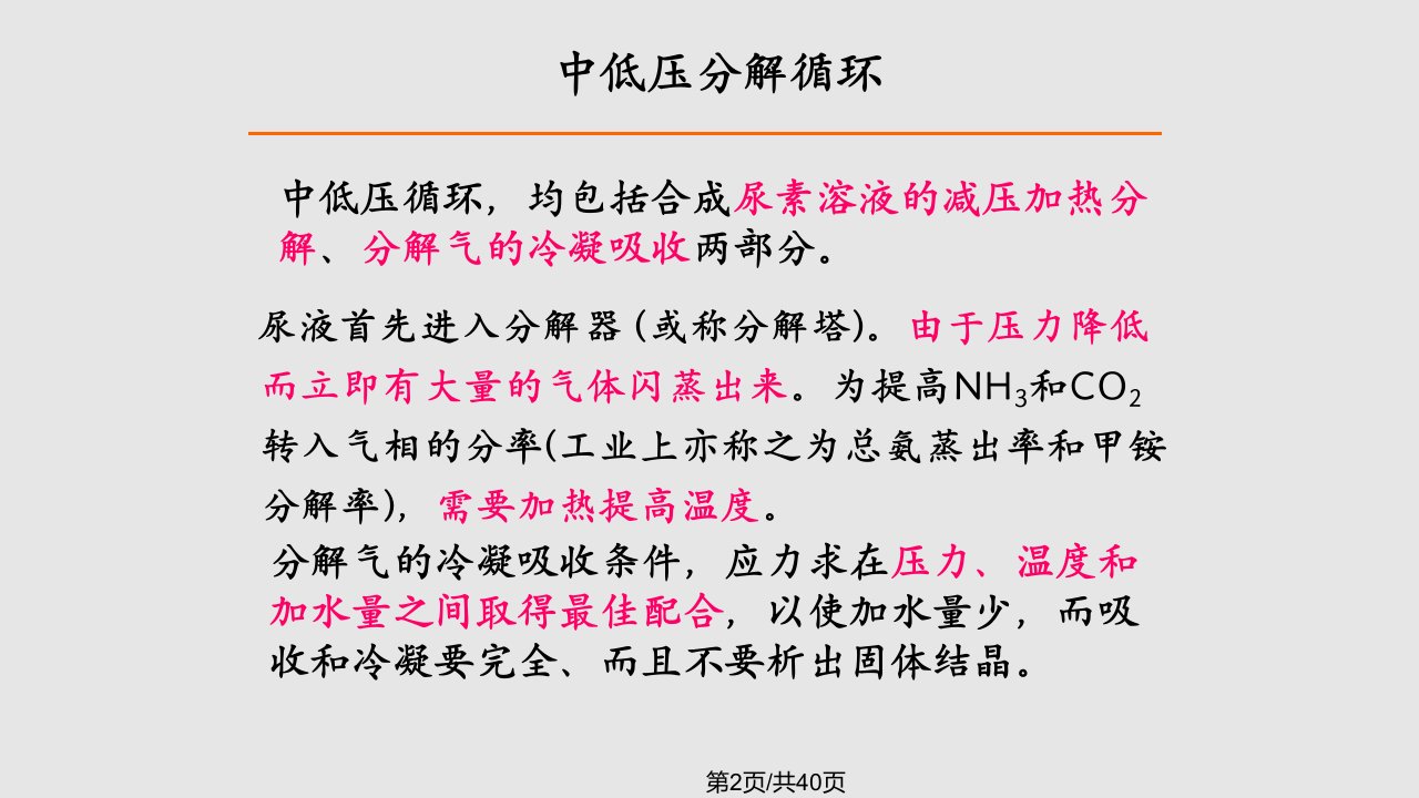 尿素生产方法原理尿素溶液的蒸发课件