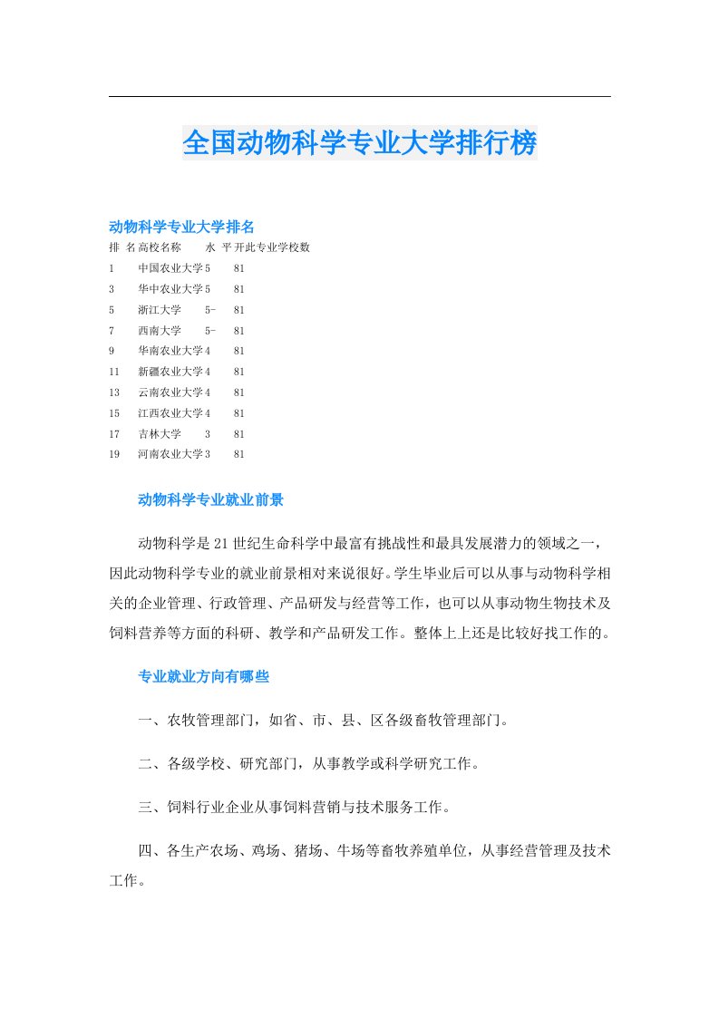 全国动物科学专业大学排行榜