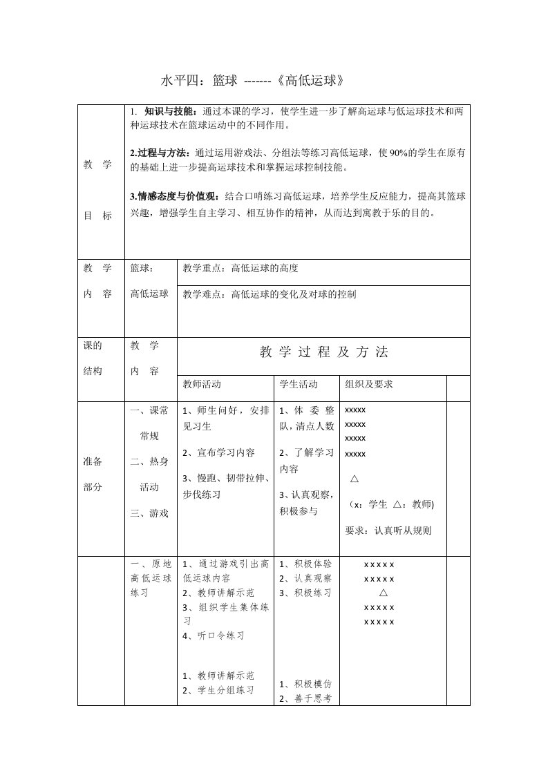 水平四：篮球