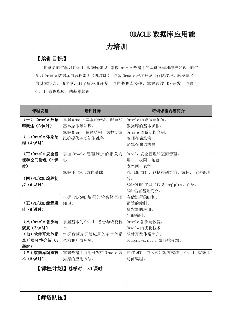 ORACLE数据库应用能力培训