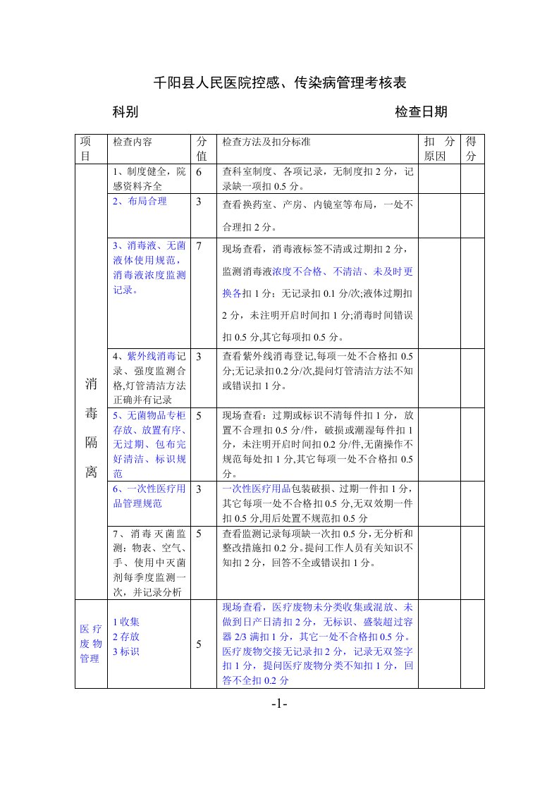 医院感染、传染病管理考核表