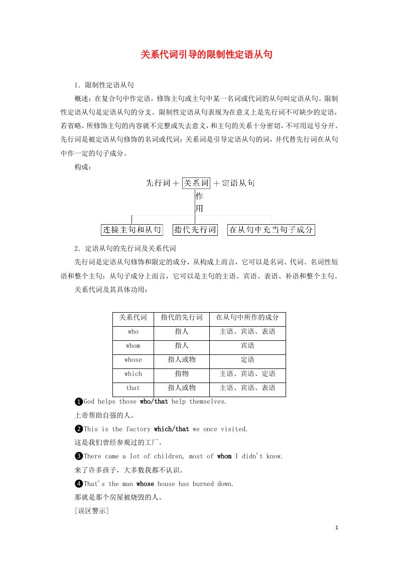 2021_2022学年新教材高中英语语法精讲3关系代词引导的限制性定语从句学案译林版必修第一册