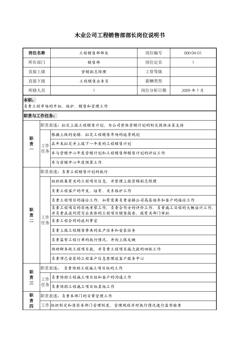 木业公司工程销售部部长岗位说明书