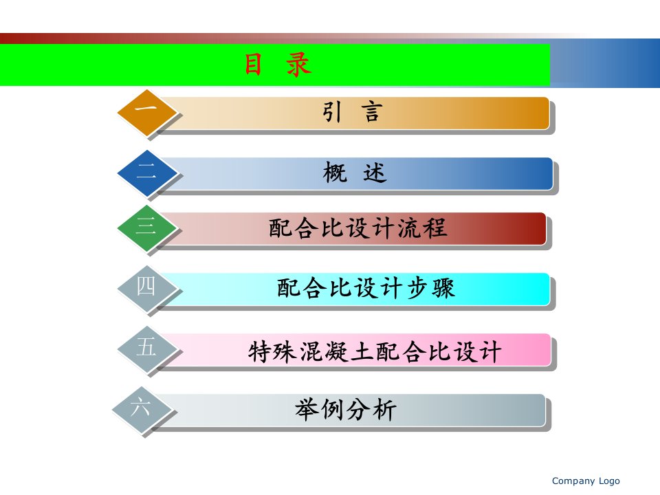 普通混凝土配合比设计流程