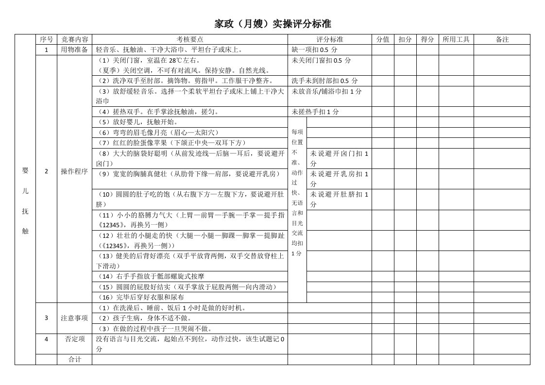 家政资格考试月嫂抚触实操评分标准