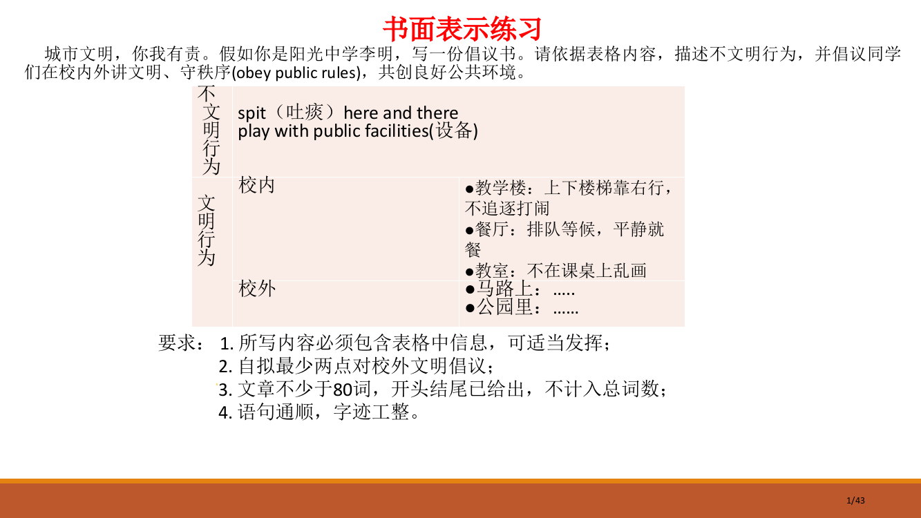 中考英语作文省公开课一等奖全国示范课微课金奖PPT课件