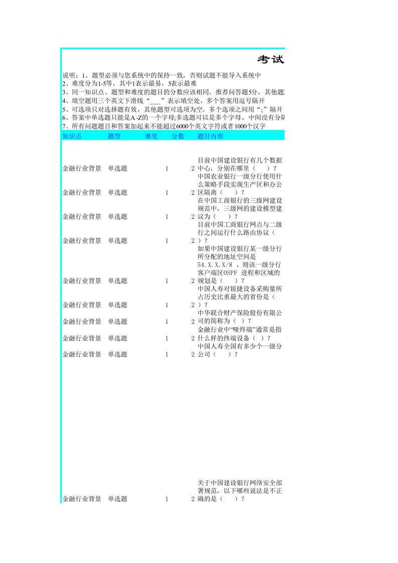 金融保险-090金融行业背景审核完毕