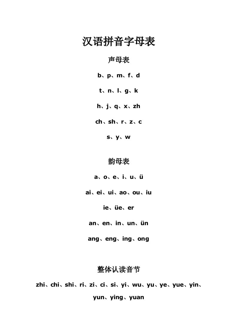 汉语拼音字母