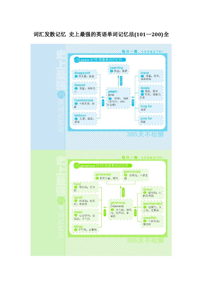 英语单词联想记忆