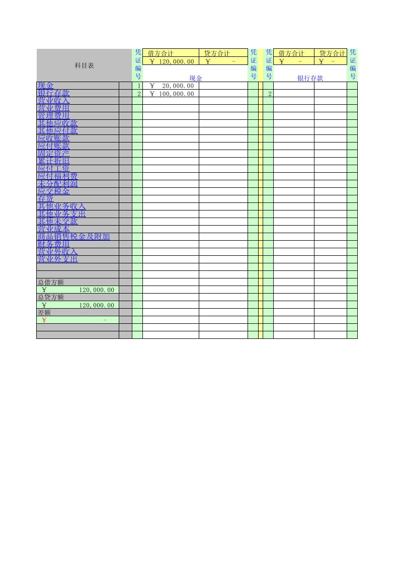 财务部管理-小企业记账用Excel编制记账凭证录入数据自动生成会计报表