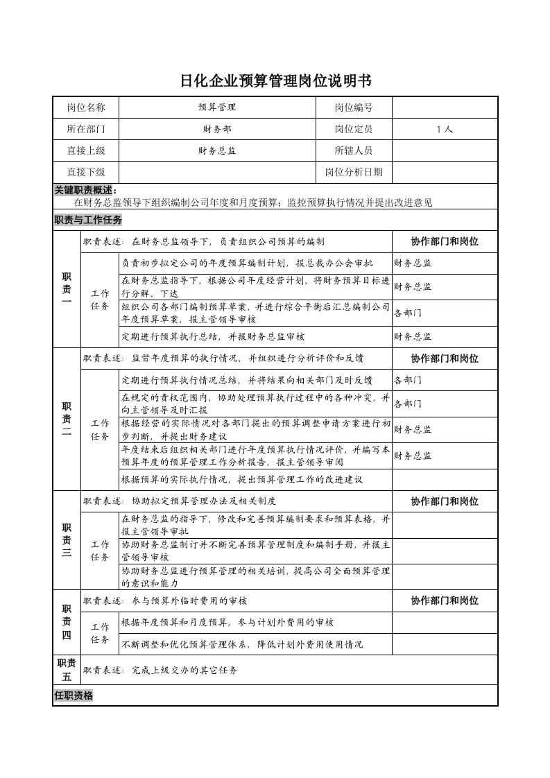 日化企业预算管理岗位说明书