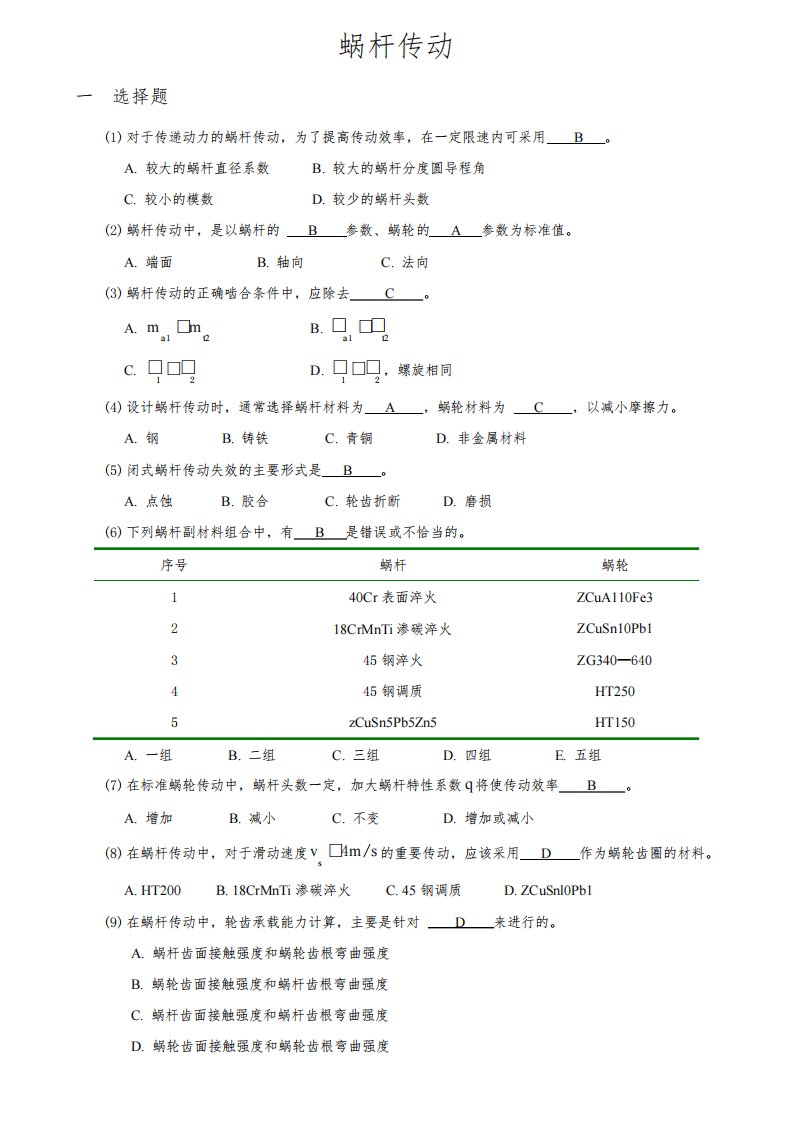 机械设计考研练习题-蜗杆传动