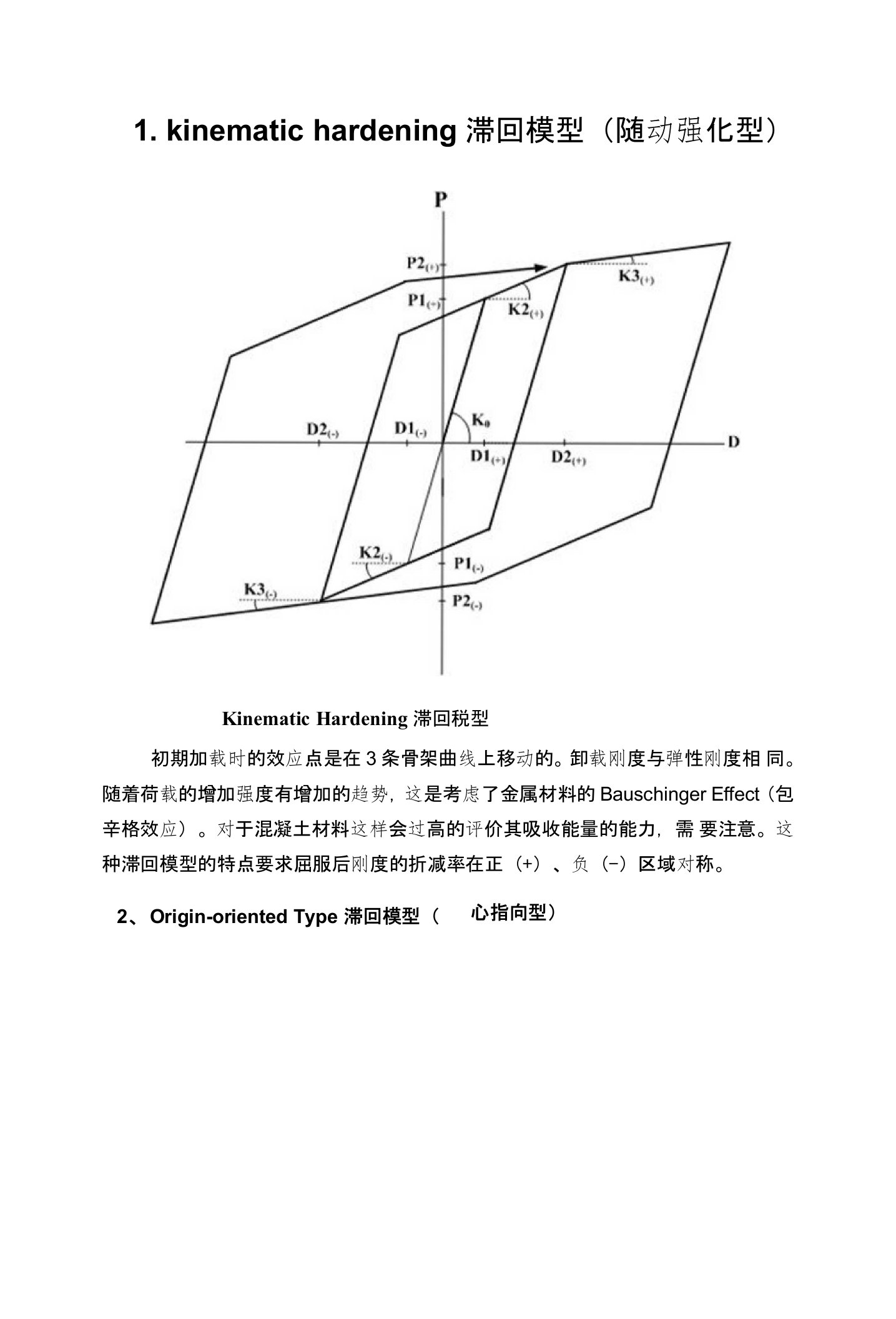 ETABS中材料的滞回模型