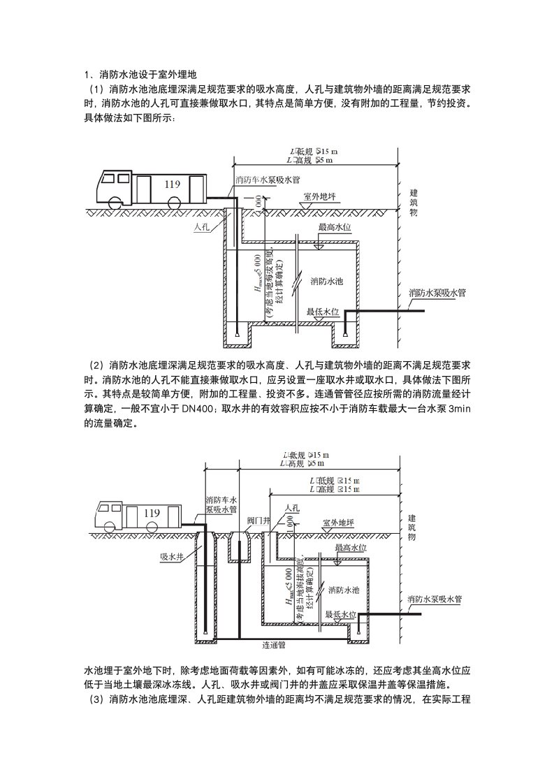 消防水池取水口