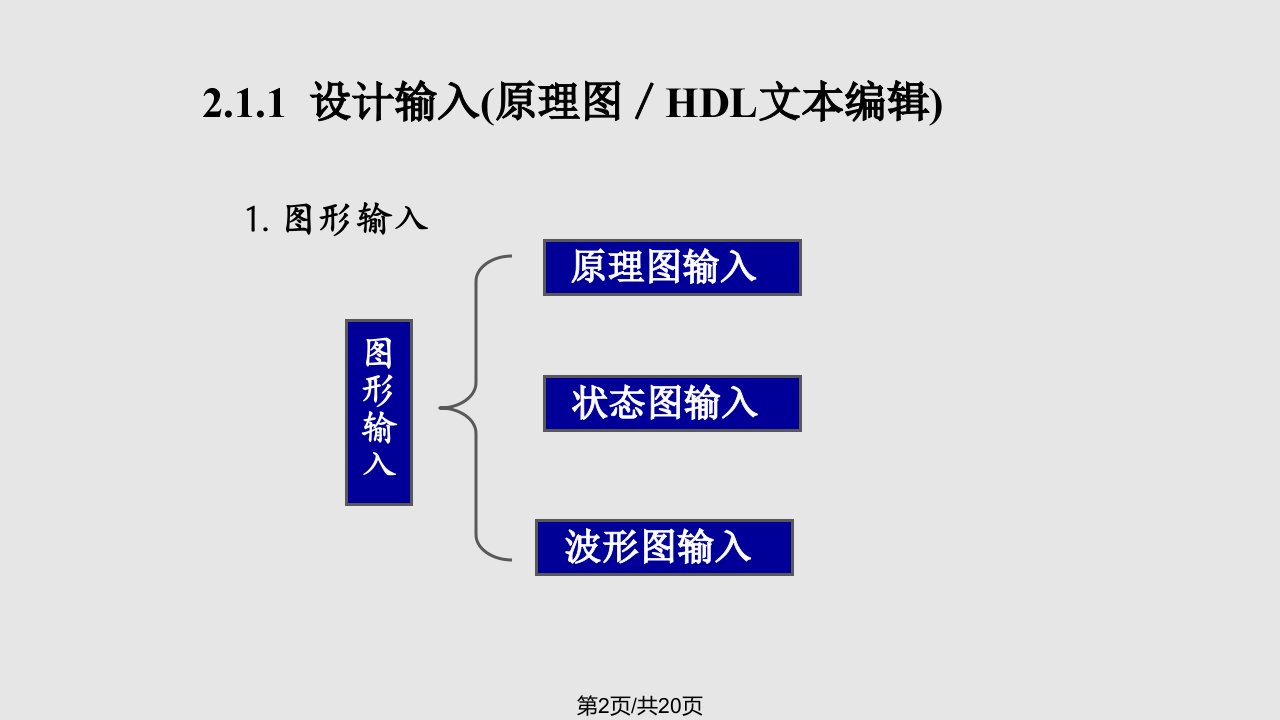 第EDA流程与工具