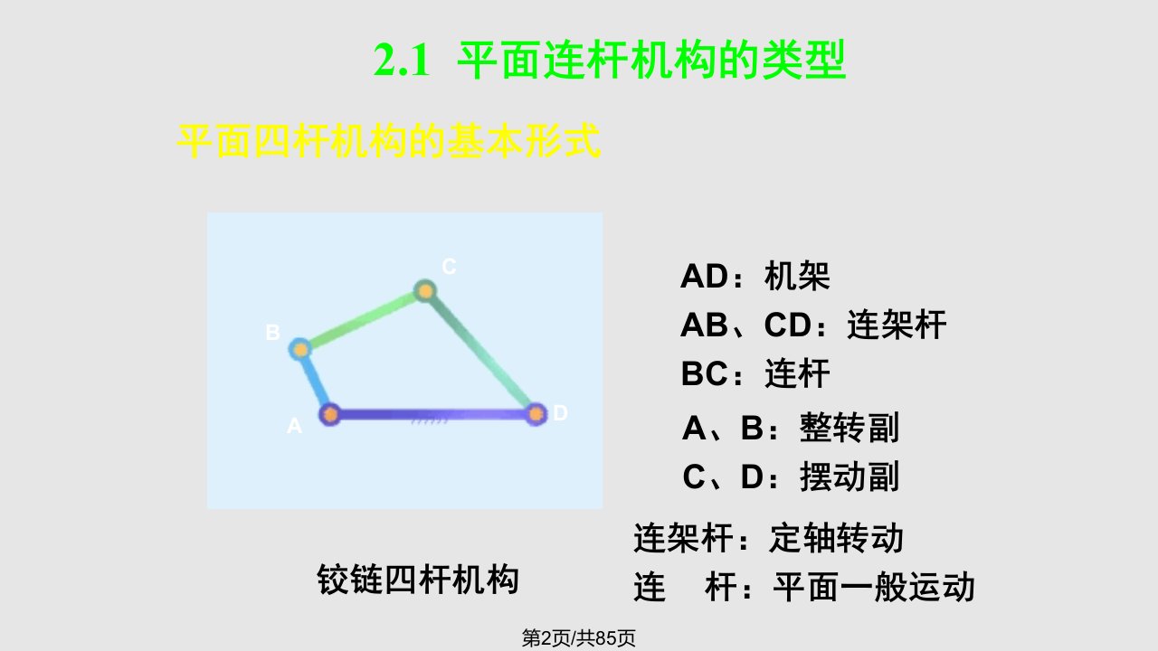 清华大学机械设计基础讲义连杆机构