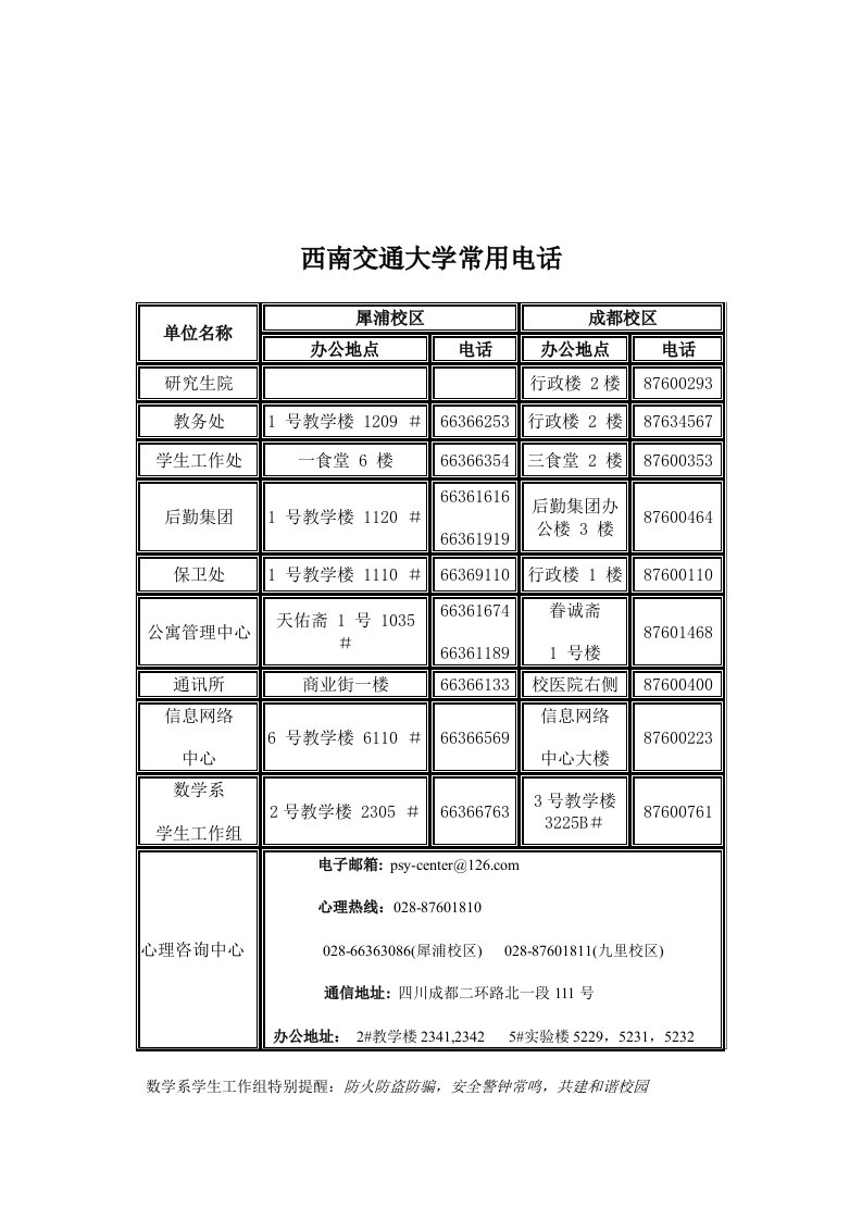 西南交通大学常用电话