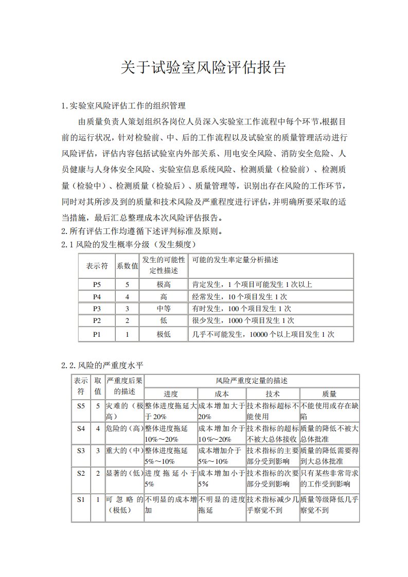 实验室风险评估报告