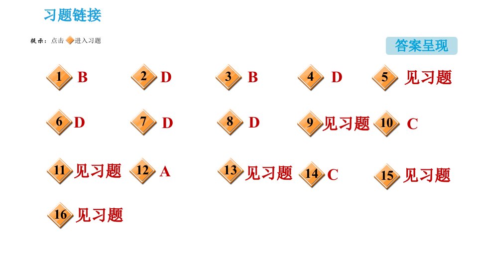 科学版九年级下册化学课件第8章滚动专题三复分解反应的应用