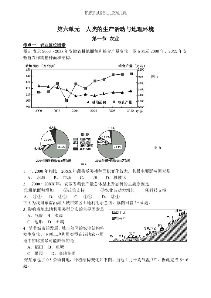 高三地理农业高考题组