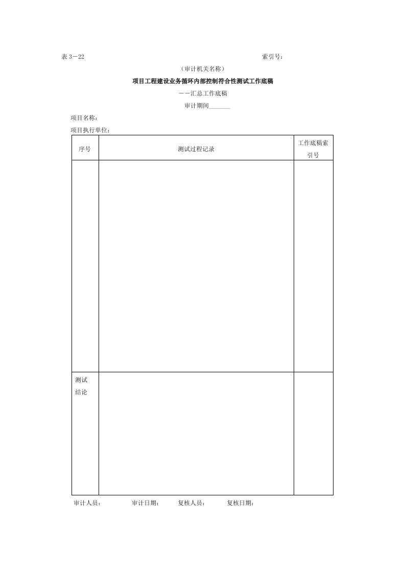 工程资料-项目工程3项目工程建设业务循环符合性测试工作底稿