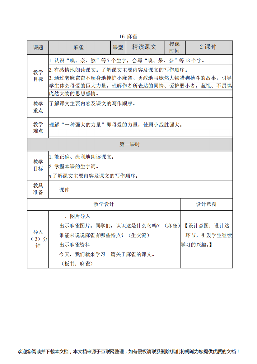 《麻雀》学情分析155148