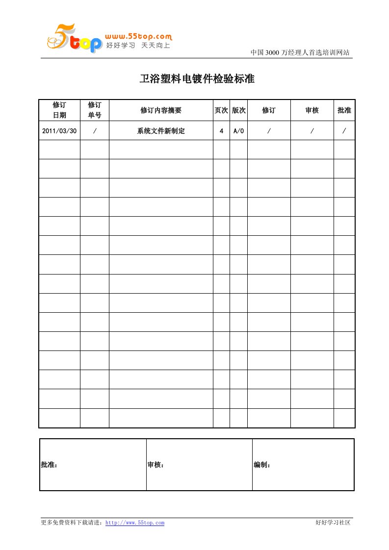 卫浴塑料电镀件检验标准