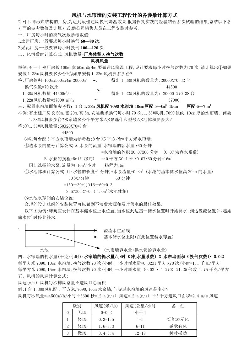 风机与水帘墙的安装工程设计的各参数计算方式