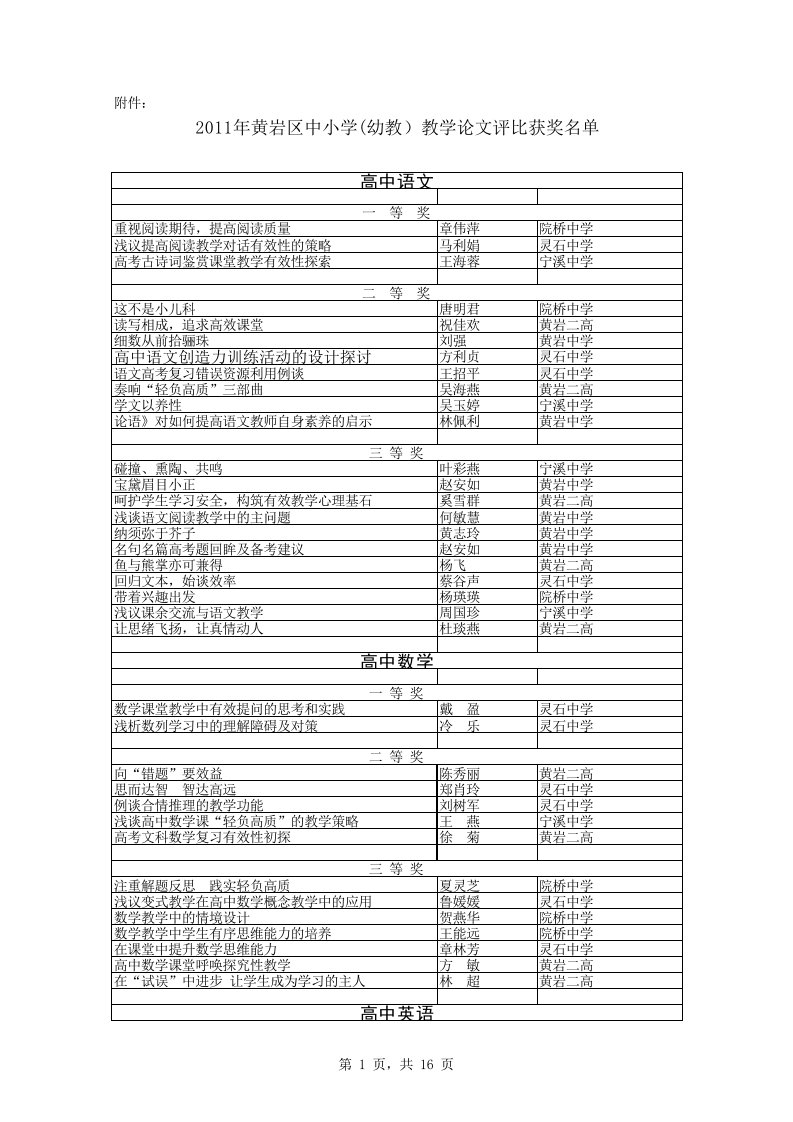 2011年中小学论文获奖名单汇总