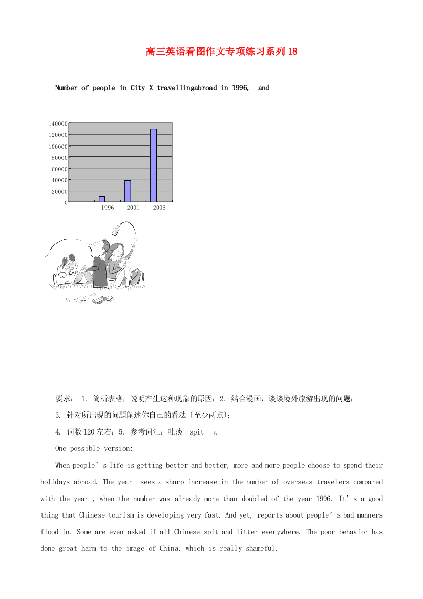 （整理版高中英语）高三英语看图作文专项练习系列18